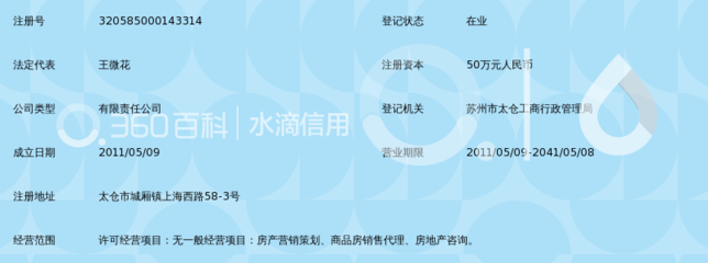 苏州万润房产与远房产营销策划的协同之路